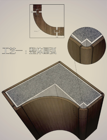 宣城市圆柱模板圆弧定制 - 价格